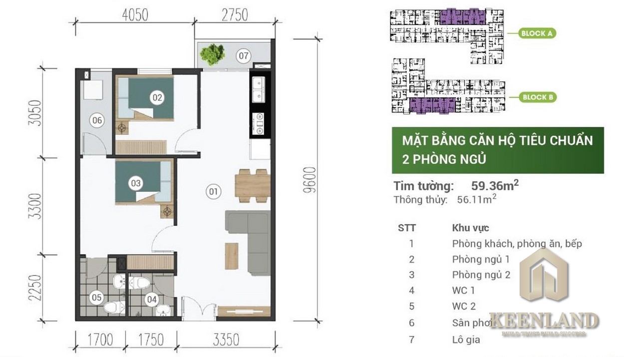 Mua bán cho thuê dự án căn hộ chung cư Park View Thuận An Bình Dương