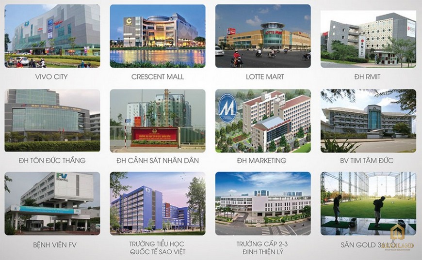 Tiện ích ngoại khu dự án Q7 Saigon Riverside Complex