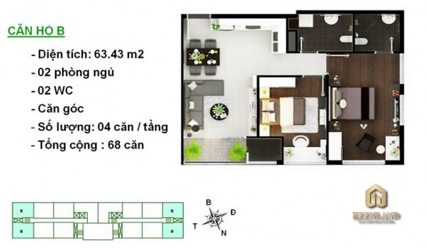 Thiết kế chi tiết căn hộ Lotus Apartment
