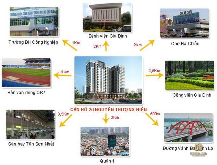  Tiện ích ngoại khu dự án chung cư 26 Nguyễn Thượng Hiền