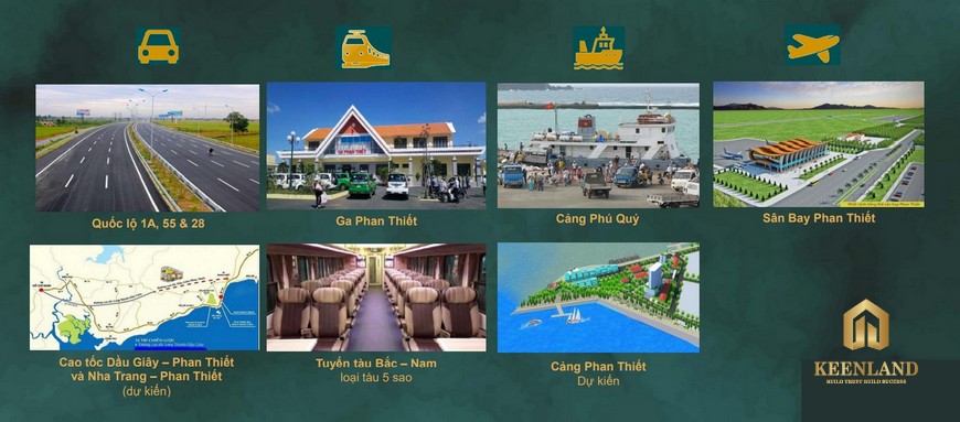 Liên kết vùng dự án Marina City Mũi Né Phan Thiết