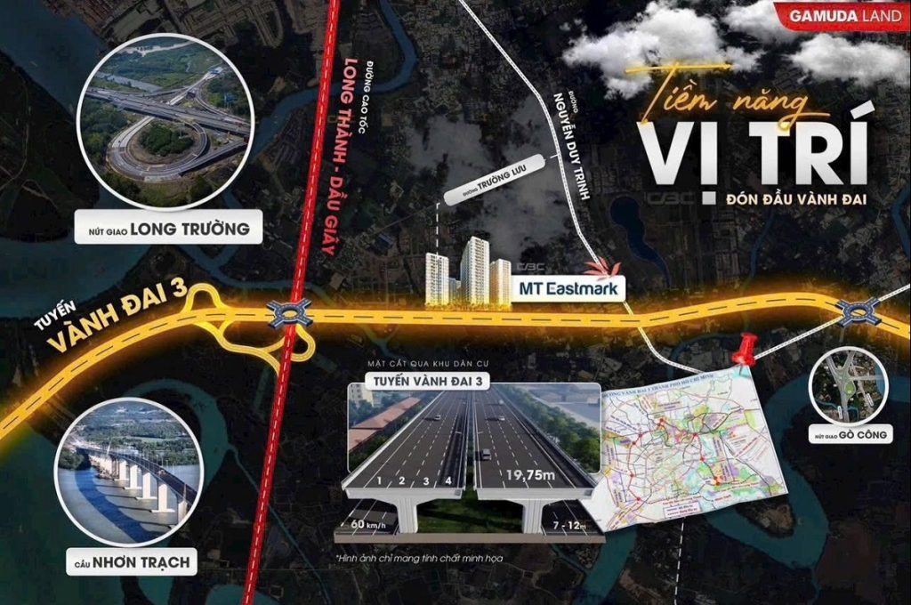 Thực tế vị trí dự án MT Eastmark City Điền Phúc Thành