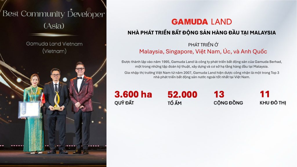 Gamuda Land - Top 1 chủ đầu tư Bất động sản hàng đầu tại Malaysia