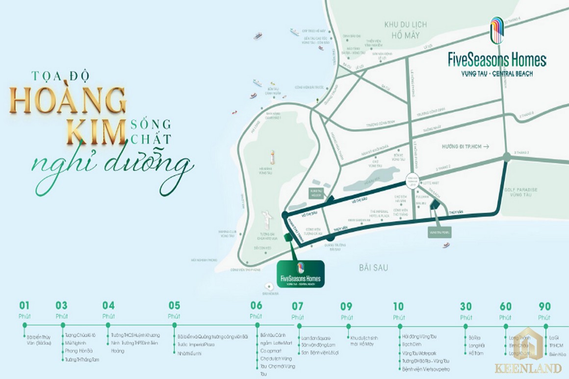 Vị trí dự án căn hộ nghỉ dưỡng Five Seasons Homes