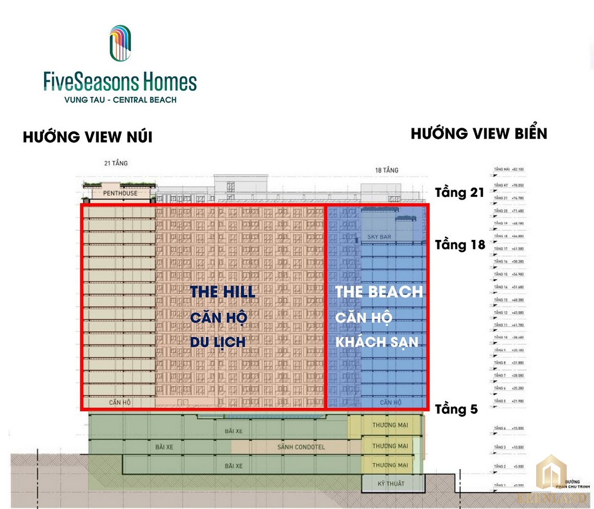Mặt bằng tổng thể dự án Five Seasons Homes Vũng Tàu